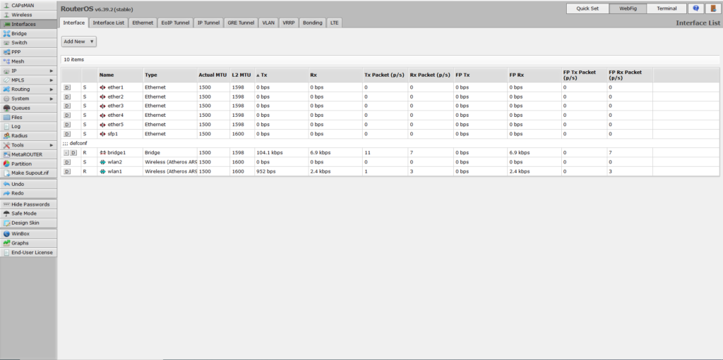 Interfaces on hAP ac