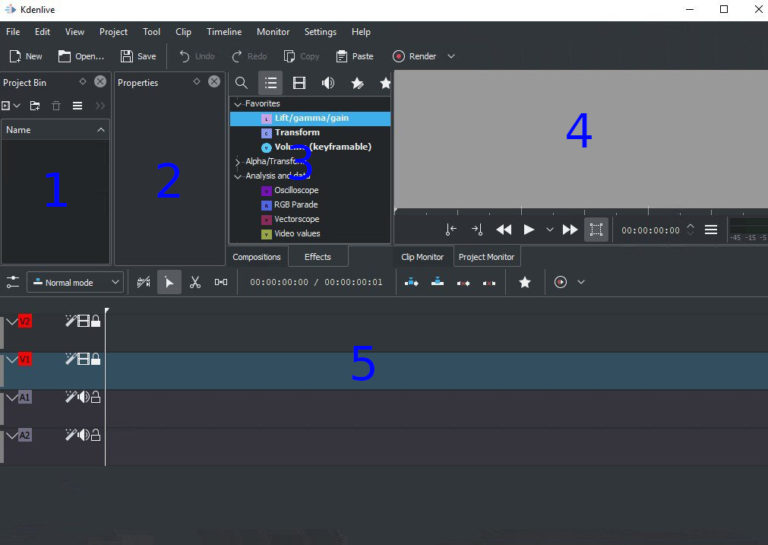 Professional Style Video Editing With Kdenlive another Free Software